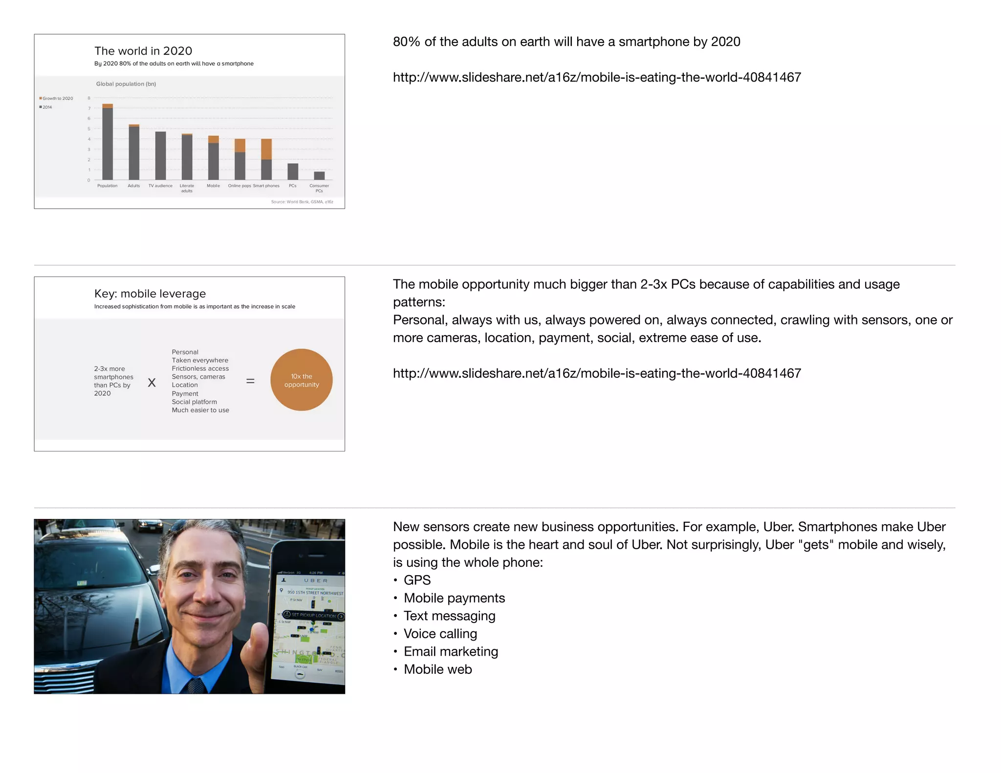 80% of the adults on earth will have a smartphone by 2020

http://www.slideshare.net/a16z/mobile-is-eating-the-world-40841467
The mobile opportunity much bigger than 2-3x PCs because of capabilities and usage
patterns:

Personal, always with us, always powered on, always connected, crawling with sensors, one or
more cameras, location, payment, social, extreme ease of use.

http://www.slideshare.net/a16z/mobile-is-eating-the-world-40841467
New sensors create new business opportunities. For example, Uber. Smartphones make Uber
possible. Mobile is the heart and soul of Uber. Not surprisingly, Uber "gets" mobile and wisely,
is using the whole phone:

• GPS

• Mobile payments

• Text messaging

• Voice calling

• Email marketing

• Mobile web
 