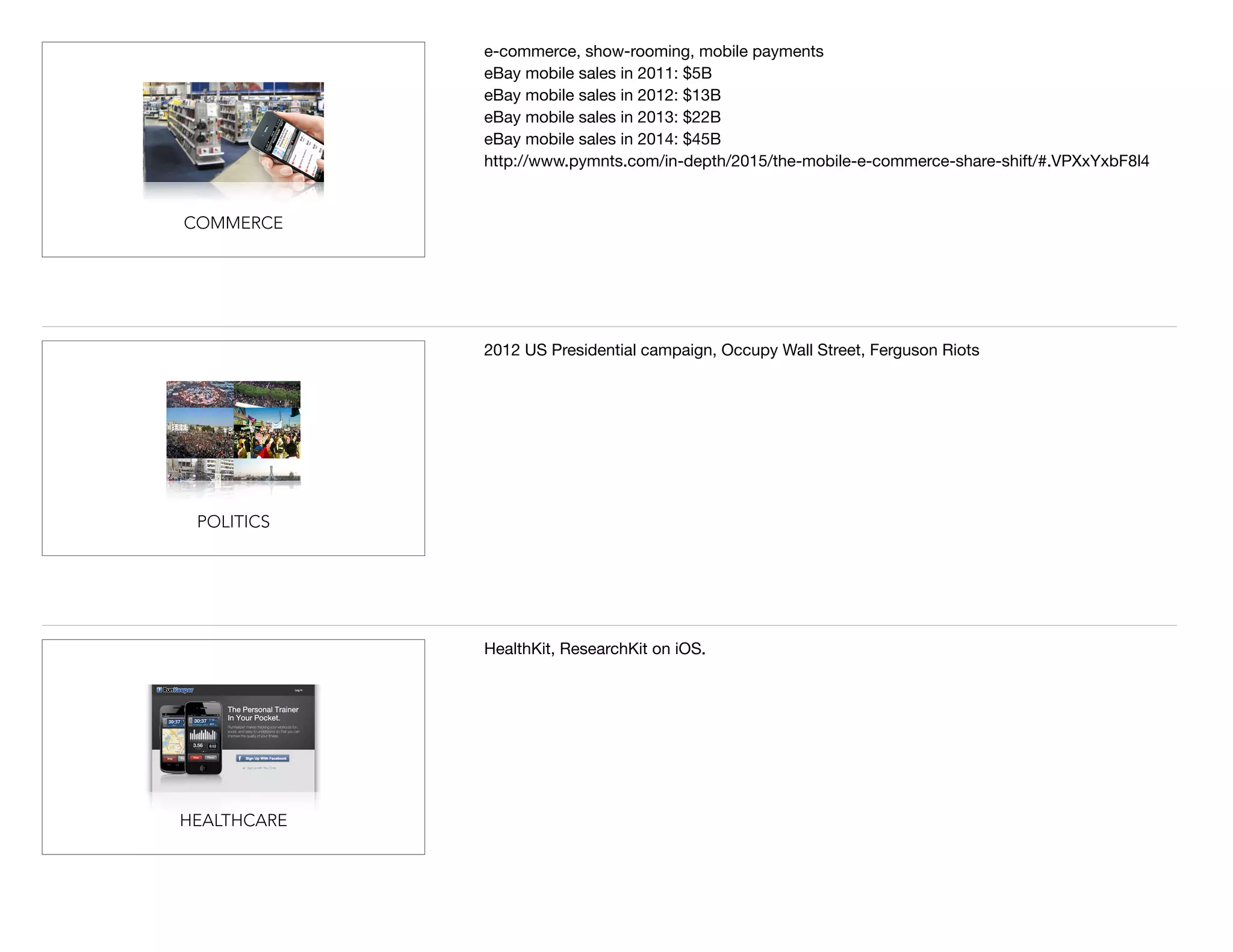 COMMERCE
e-commerce, show-rooming, mobile payments

eBay mobile sales in 2011: $5B

eBay mobile sales in 2012: $13B

eBay mobile sales in 2013: $22B

eBay mobile sales in 2014: $45B

http://www.pymnts.com/in-depth/2015/the-mobile-e-commerce-share-shift/#.VPXxYxbF8l4
POLITICS
2012 US Presidential campaign, Occupy Wall Street, Ferguson Riots
HEALTHCARE
HealthKit, ResearchKit on iOS.
 