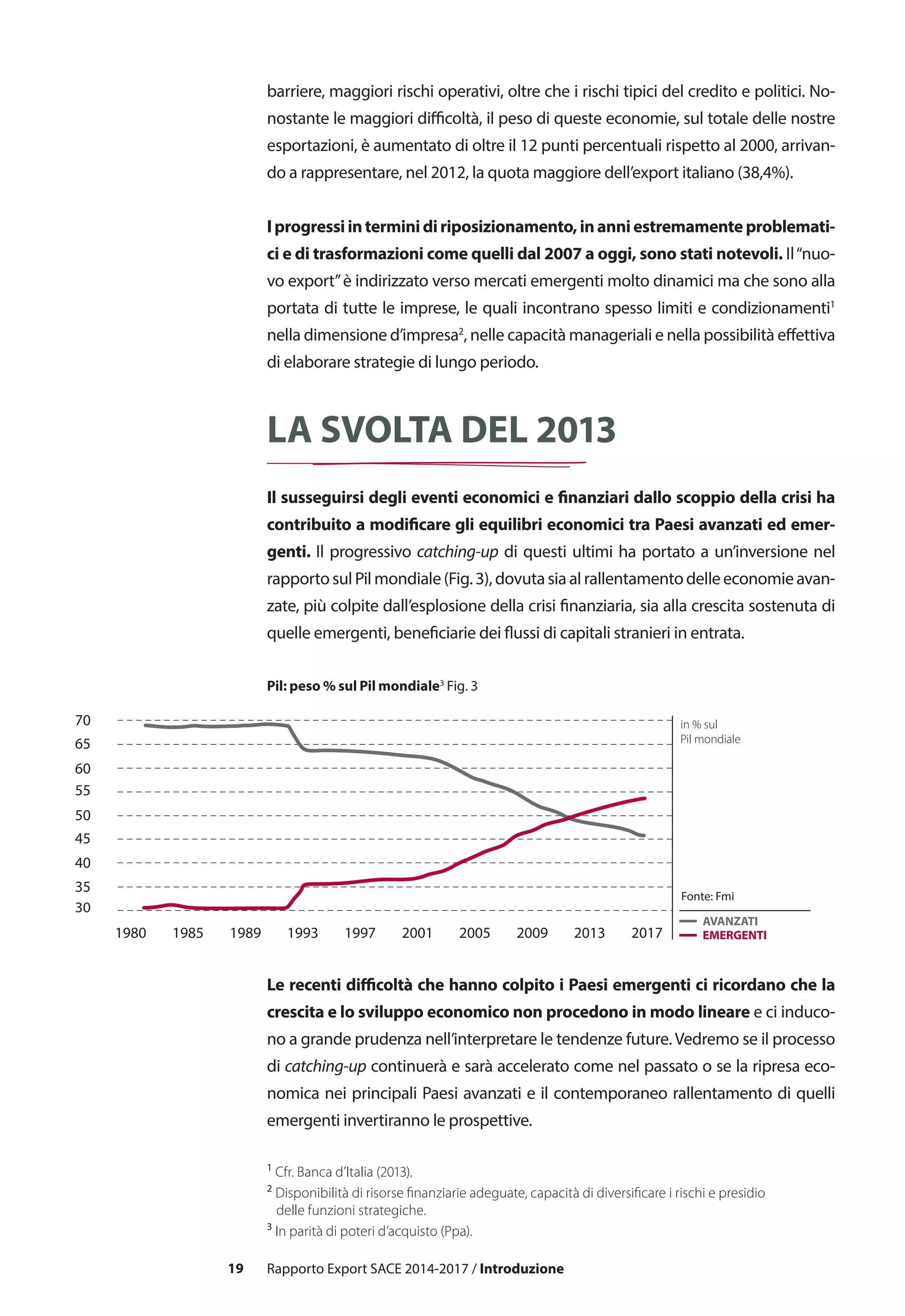 19
barriere, maggiori rischi operativi, oltre che i rischi tipici del credito e politici. No-
nostante le maggiori difficoltà, il peso di queste economie, sul totale delle nostre
esportazioni, è aumentato di oltre il 12 punti percentuali rispetto al 2000, arrivan-
do a rappresentare, nel 2012, la quota maggiore dell’export italiano (38,4%).
Iprogressiinterminidiriposizionamento,inanniestremamenteproblemati-
ci e di trasformazioni come quelli dal 2007 a oggi, sono stati notevoli. Il“nuo-
vo export”è indirizzato verso mercati emergenti molto dinamici ma che sono alla
portata di tutte le imprese, le quali incontrano spesso limiti e condizionamenti1
nella dimensione d’impresa2
, nelle capacità manageriali e nella possibilità effettiva
di elaborare strategie di lungo periodo.
Il susseguirsi degli eventi economici e finanziari dallo scoppio della crisi ha
contribuito a modificare gli equilibri economici tra Paesi avanzati ed emer-
genti. Il progressivo catching-up di questi ultimi ha portato a un’inversione nel
rapportosulPilmondiale(Fig.3),dovutasiaalrallentamentodelleeconomieavan-
zate, più colpite dall’esplosione della crisi finanziaria, sia alla crescita sostenuta di
quelle emergenti, beneficiarie dei flussi di capitali stranieri in entrata.
Pil: peso % sul Pil mondiale3
Fig. 3
Le recenti difficoltà che hanno colpito i Paesi emergenti ci ricordano che la
crescita e lo sviluppo economico non procedono in modo lineare e ci induco-
no a grande prudenza nell’interpretare le tendenze future. Vedremo se il processo
di catching-up continuerà e sarà accelerato come nel passato o se la ripresa eco-
nomica nei principali Paesi avanzati e il contemporaneo rallentamento di quelli
emergenti invertiranno le prospettive.
Rapporto Export SACE 2014-2017 / Introduzione
1
Cfr. Banca d’Italia (2013).
2
Disponibilità di risorse finanziarie adeguate, capacità di diversificare i rischi e presidio
delle funzioni strategiche.
3
In parità di poteri d’acquisto (Ppa).
30
35
40
45
50
55
60
65
70
1980
in % sul
Pil mondiale
Fonte: Fmi
19891985 1993 1997 2001 2005 2009 2013 2017 EMERGENTI
AVANZATI
La svolta del 2013
 