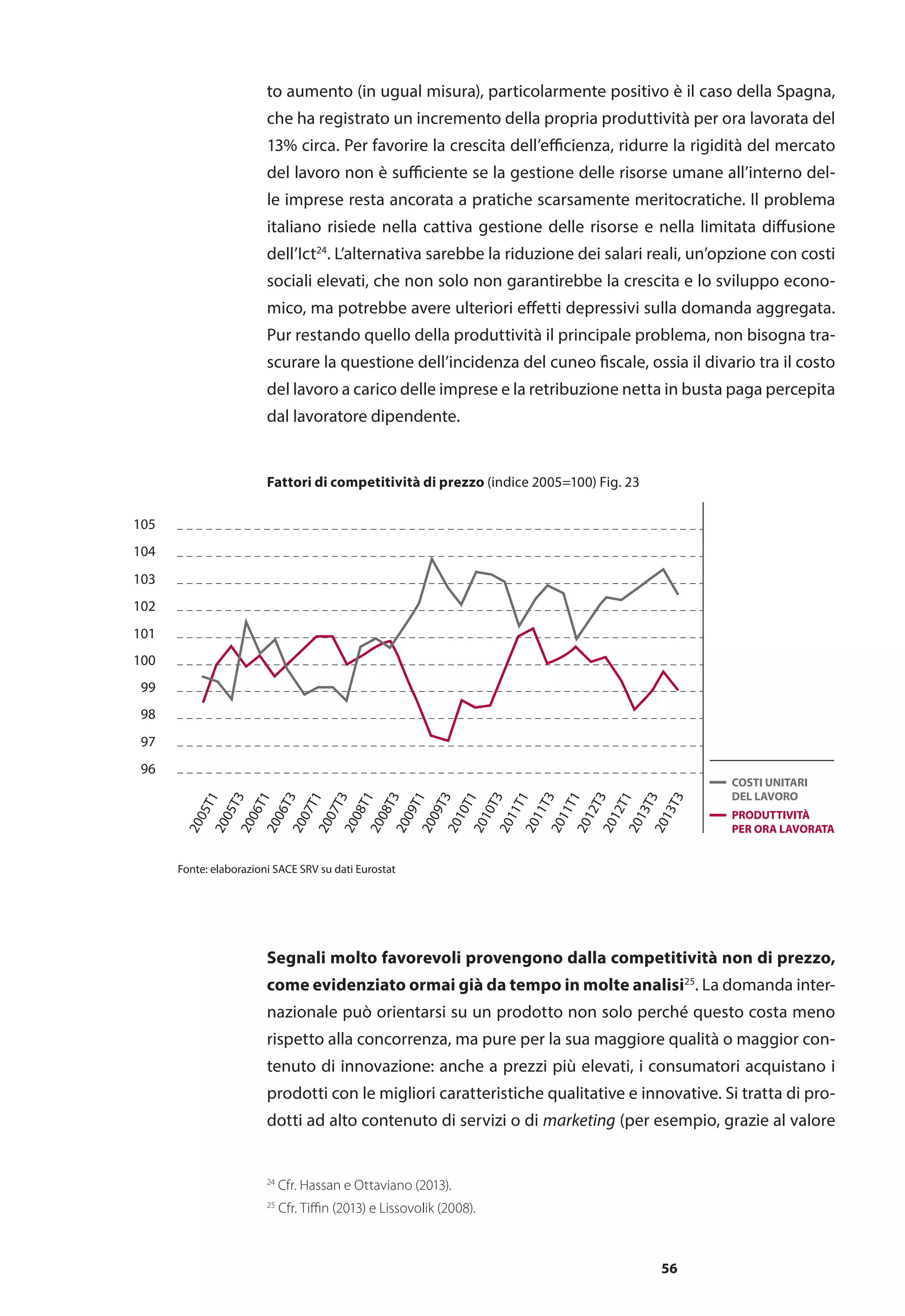 56
to aumento (in ugual misura), particolarmente positivo è il caso della Spagna,
che ha registrato un incremento della propria produttività per ora lavorata del
13% circa. Per favorire la crescita dell’efficienza, ridurre la rigidità del mercato
del lavoro non è sufficiente se la gestione delle risorse umane all’interno del-
le imprese resta ancorata a pratiche scarsamente meritocratiche. Il problema
italiano risiede nella cattiva gestione delle risorse e nella limitata diffusione
dell’Ict24
. L’alternativa sarebbe la riduzione dei salari reali, un’opzione con costi
sociali elevati, che non solo non garantirebbe la crescita e lo sviluppo econo-
mico, ma potrebbe avere ulteriori effetti depressivi sulla domanda aggregata.
Pur restando quello della produttività il principale problema, non bisogna tra-
scurare la questione dell’incidenza del cuneo fiscale, ossia il divario tra il costo
del lavoro a carico delle imprese e la retribuzione netta in busta paga percepita
dal lavoratore dipendente.
Fattori di competitività di prezzo (indice 2005=100) Fig. 23
96
97
98
99
100
101
102
103
104
105
2005T1
2005T3
2006T1
2006T3
2007T1
2007T3
2008T1
2008T3
2009T1
2009T3
2010T1
2010T3
2011T1
2011T3
2011T1
2012T3
2012T1
2013T3
2013T3
PRODUTTIVITÀ
PER ORA LAVORATA
COSTI UNITARI
DEL LAVORO
Fonte: elaborazioni SACE SRV su dati Eurostat
Segnali molto favorevoli provengono dalla competitività non di prezzo,
come evidenziato ormai già da tempo in molte analisi25
. La domanda inter-
nazionale può orientarsi su un prodotto non solo perché questo costa meno
rispetto alla concorrenza, ma pure per la sua maggiore qualità o maggior con-
tenuto di innovazione: anche a prezzi più elevati, i consumatori acquistano i
prodotti con le migliori caratteristiche qualitative e innovative. Si tratta di pro-
dotti ad alto contenuto di servizi o di marketing (per esempio, grazie al valore
24
Cfr. Hassan e Ottaviano (2013).
25
Cfr. Tiffin (2013) e Lissovolik (2008).
 