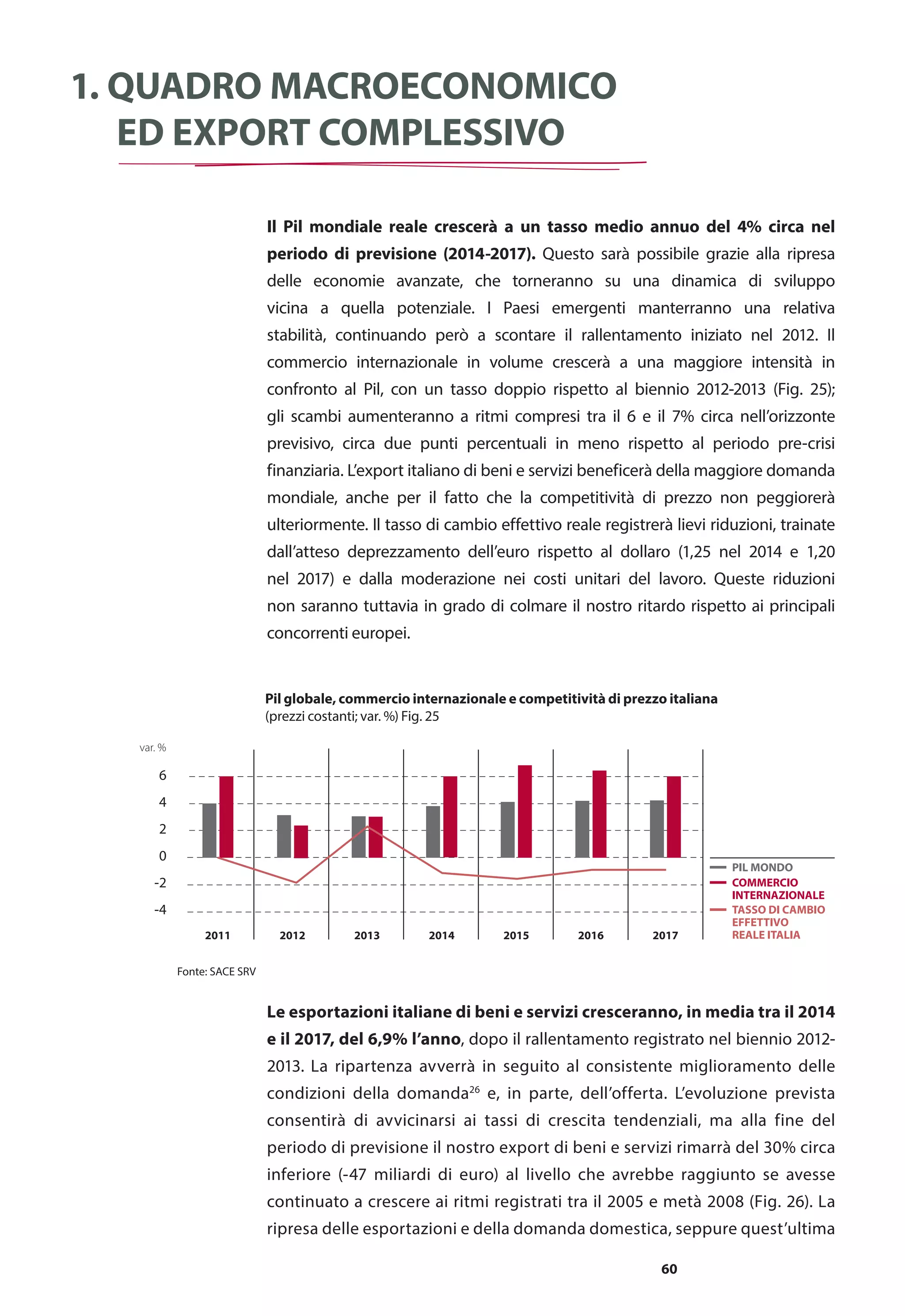 60
1. Quadro macroeconomico
ed export complessivo
Il Pil mondiale reale crescerà a un tasso medio annuo del 4% circa nel
periodo di previsione (2014-2017). Questo sarà possibile grazie alla ripresa
delle economie avanzate, che torneranno su una dinamica di sviluppo
vicina a quella potenziale. I Paesi emergenti manterranno una relativa
stabilità, continuando però a scontare il rallentamento iniziato nel 2012. Il
commercio internazionale in volume crescerà a una maggiore intensità in
confronto al Pil, con un tasso doppio rispetto al biennio 2012-2013 (Fig. 25);
gli scambi aumenteranno a ritmi compresi tra il 6 e il 7% circa nell’orizzonte
previsivo, circa due punti percentuali in meno rispetto al periodo pre-crisi
finanziaria. L’export italiano di beni e servizi beneficerà della maggiore domanda
mondiale, anche per il fatto che la competitività di prezzo non peggiorerà
ulteriormente. Il tasso di cambio effettivo reale registrerà lievi riduzioni, trainate
dall’atteso deprezzamento dell’euro rispetto al dollaro (1,25 nel 2014 e 1,20
nel 2017) e dalla moderazione nei costi unitari del lavoro. Queste riduzioni
non saranno tuttavia in grado di colmare il nostro ritardo rispetto ai principali
concorrenti europei.
6
4
2
0
-2
-4
2011 2012 2013 2014 2015 2016 2017
COMMERCIO
INTERNAZIONALE
PIL MONDO
TASSO DI CAMBIO
EFFETTIVO
REALE ITALIA
Fonte: SACE SRV
var. %
Le esportazioni italiane di beni e servizi cresceranno, in media tra il 2014
e il 2017, del 6,9% l’anno, dopo il rallentamento registrato nel biennio 2012-
2013. La ripartenza avverrà in seguito al consistente miglioramento delle
condizioni della domanda26
e, in parte, dell’offerta. L’evoluzione prevista
consentirà di avvicinarsi ai tassi di crescita tendenziali, ma alla fine del
periodo di previsione il nostro export di beni e servizi rimarrà del 30% circa
inferiore (-47 miliardi di euro) al livello che avrebbe raggiunto se avesse
continuato a crescere ai ritmi registrati tra il 2005 e metà 2008 (Fig. 26). La
ripresa delle esportazioni e della domanda domestica, seppure quest’ultima
Pil globale, commercio internazionale e competitività di prezzo italiana
(prezzi costanti; var. %) Fig. 25
 