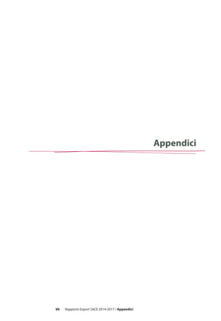 99 Rapporto Export SACE 2014-2017 / Appendici
Appendici
 