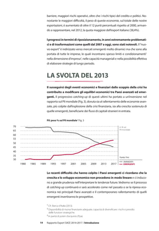 19
barriere, maggiori rischi operativi, oltre che i rischi tipici del credito e politici. No-
nostante le maggiori difficoltà, il peso di queste economie, sul totale delle nostre
esportazioni, è aumentato di oltre il 12 punti percentuali rispetto al 2000, arrivan-
do a rappresentare, nel 2012, la quota maggiore dell’export italiano (38,4%).
Iprogressiinterminidiriposizionamento,inanniestremamenteproblemati-
ci e di trasformazioni come quelli dal 2007 a oggi, sono stati notevoli. Il“nuo-
vo export”è indirizzato verso mercati emergenti molto dinamici ma che sono alla
portata di tutte le imprese, le quali incontrano spesso limiti e condizionamenti1
nella dimensione d’impresa2
, nelle capacità manageriali e nella possibilità effettiva
di elaborare strategie di lungo periodo.
Il susseguirsi degli eventi economici e finanziari dallo scoppio della crisi ha
contribuito a modificare gli equilibri economici tra Paesi avanzati ed emer-
genti. Il progressivo catching-up di questi ultimi ha portato a un’inversione nel
rapportosulPilmondiale(Fig.3),dovutasiaalrallentamentodelleeconomieavan-
zate, più colpite dall’esplosione della crisi finanziaria, sia alla crescita sostenuta di
quelle emergenti, beneficiarie dei flussi di capitali stranieri in entrata.
Pil: peso % sul Pil mondiale3
Fig. 3
Le recenti difficoltà che hanno colpito i Paesi emergenti ci ricordano che la
crescita e lo sviluppo economico non procedono in modo lineare e ci induco-
no a grande prudenza nell’interpretare le tendenze future. Vedremo se il processo
di catching-up continuerà e sarà accelerato come nel passato o se la ripresa eco-
nomica nei principali Paesi avanzati e il contemporaneo rallentamento di quelli
emergenti invertiranno le prospettive.
Rapporto Export SACE 2014-2017 / Introduzione
1
Cfr. Banca d’Italia (2013).
2
Disponibilità di risorse finanziarie adeguate, capacità di diversificare i rischi e presidio
delle funzioni strategiche.
3
In parità di poteri d’acquisto (Ppa).
30
35
40
45
50
55
60
65
70
1980
in % sul
Pil mondiale
Fonte: Fmi
19891985 1993 1997 2001 2005 2009 2013 2017 EMERGENTI
AVANZATI
La svolta del 2013
 