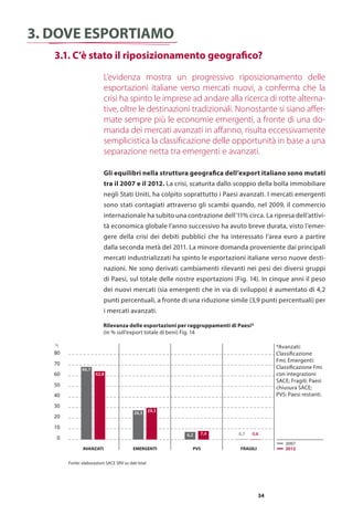 34
0
10
20
30
40
50
60
70
80
AVANZATI EMERGENTI PVS FRAGILI 2012
2007
Fonte: elaborazioni SACE SRV su dati Istat
%
66,7
62,8
6,2
26,3 29,3
7,4 0,7 0,6
*Avanzati:
Classificazione
Fmi; Emergenti:
Classificazione Fmi
con integrazioni
SACE; Fragili: Paesi
chiusura SACE;
PVS: Paesi restanti.
3. dove esportiamo
	 3.1. C’è stato il riposizionamento geografico?
L’evidenza mostra un progressivo riposizionamento delle
esportazioni italiane verso mercati nuovi, a conferma che la
crisi ha spinto le imprese ad andare alla ricerca di rotte alterna-
tive, oltre le destinazioni tradizionali. Nonostante si siano affer-
mate sempre più le economie emergenti, a fronte di una do-
manda dei mercati avanzati in affanno, risulta eccessivamente
semplicistica la classificazione delle opportunità in base a una
separazione netta tra emergenti e avanzati.
Gli equilibri nella struttura geografica dell’export italiano sono mutati
tra il 2007 e il 2012. La crisi, scaturita dallo scoppio della bolla immobiliare
negli Stati Uniti, ha colpito soprattutto i Paesi avanzati. I mercati emergenti
sono stati contagiati attraverso gli scambi quando, nel 2009, il commercio
internazionale ha subito una contrazione dell’11% circa. La ripresa dell’attivi-
tà economica globale l’anno successivo ha avuto breve durata, visto l’emer-
gere della crisi dei debiti pubblici che ha interessato l’area euro a partire
dalla seconda metà del 2011. La minore domanda proveniente dai principali
mercati industrializzati ha spinto le esportazioni italiane verso nuove desti-
nazioni. Ne sono derivati cambiamenti rilevanti nei pesi dei diversi gruppi
di Paesi, sul totale delle nostre esportazioni (Fig. 14). In cinque anni il peso
dei nuovi mercati (sia emergenti che in via di sviluppo) è aumentato di 4,2
punti percentuali, a fronte di una riduzione simile (3,9 punti percentuali) per
i mercati avanzati.
Rilevanza delle esportazioni per raggruppamenti di Paesi*
(in % sull’export totale di beni) Fig. 14
 