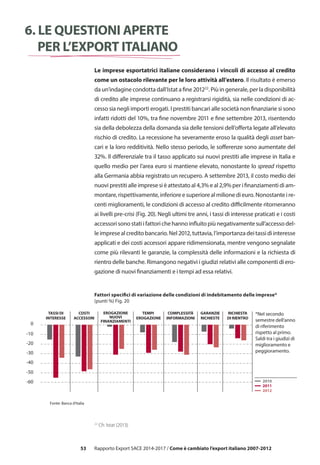 53
Le imprese esportatrici italiane considerano i vincoli di accesso al credito
come un ostacolo rilevante per le loro attività all’estero. Il risultato è emerso
da un’indagine condotta dall’Istat a fine 201222
. Più in generale, per la disponibilità
di credito alle imprese continuano a registrarsi rigidità, sia nelle condizioni di ac-
cesso sia negli importi erogati. I prestiti bancari alle società non finanziarie si sono
infatti ridotti del 10%, tra fine novembre 2011 e fine settembre 2013, risentendo
sia della debolezza della domanda sia delle tensioni dell’offerta legate all’elevato
rischio di credito. La recessione ha severamente eroso la qualità degli asset ban-
cari e la loro redditività. Nello stesso periodo, le sofferenze sono aumentate del
32%. Il differenziale tra il tasso applicato sui nuovi prestiti alle imprese in Italia e
quello medio per l’area euro si mantiene elevato, nonostante lo spread rispetto
alla Germania abbia registrato un recupero. A settembre 2013, il costo medio dei
nuovi prestiti alle imprese si è attestato al 4,3% e al 2,9% per i finanziamenti di am-
montare,rispettivamente,inferioreesuperiorealmilionedieuro.Nonostanteire-
centi miglioramenti, le condizioni di accesso al credito difficilmente ritorneranno
ai livelli pre-crisi (Fig. 20). Negli ultimi tre anni, i tassi di interesse praticati e i costi
accessori sono stati i fattori che hanno influito più negativamente sull’accesso del-
leimpresealcreditobancario.Nel2012,tuttavia,l’importanzadeitassidiinteresse
applicati e dei costi accessori appare ridimensionata, mentre vengono segnalate
come più rilevanti le garanzie, la complessità delle informazioni e la richiesta di
rientro delle banche. Rimangono negativi i giudizi relativi alle componenti di ero-
gazione di nuovi finanziamenti e i tempi ad essa relativi.
6. Le questioni aperte
per l’export italiano
2011
2010
2012
-60
-50
-40
-30
-20
-10
0
TASSI DI
INTERESSE
COSTI
ACCESSORI
EROGAZIONE
NUOVI
FINANZIAMENTI
TEMPI
EROGAZIONE
COMPLESSITÀ
INFORMAZIONI
GARANZIE
RICHIESTE
RICHIESTA
DI RIENTRO
Fonte: Banca d'Italia
*Nel secondo
semestre dell’anno
di riferimento
rispetto al primo.
Saldi tra i giudizi di
miglioramento e
peggioramento.
Fattori specifici di variazione delle condizioni di indebitamento delle imprese*
(punti %) Fig. 20
22
Cfr. Istat (2013).
Rapporto Export SACE 2014-2017 / Come è cambiato l’export italiano 2007-2012
 
