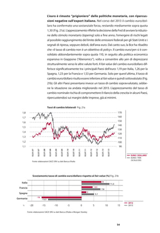 54
L’euro è rimasto “prigioniero” delle politiche monetarie, con ripercus-
sioni negative sull’export italiano. Nel corso del 2013 il cambio euro/dol-
laro ha confermato una sostanziale forza, restando mediamente sopra quota
1,30 (Fig. 21a). L’apprezzamentorifletteladecisionedellaFeddiavviarelariduzio-
ne dello stimolo monetario (tapering) solo a fine anno, l’emergere di rischi legati
al possibile raggiungimento del limite delle emissioni federali per gli Stati Uniti e i
segnali di ripresa, seppure deboli, dell’area euro. Dal canto suo, la Bce ha ribadito
che «il tasso di cambio non è un obiettivo di policy». Il cambio euro/yen si è con-
solidato abbondantemente sopra quota 110, in seguito alla politica economica
espansiva in Giappone (“Abenomics”), volta a consentire allo yen di deprezzarsi
strutturalmente verso le altre valute forti. Il fair value del cambio euro/dollaro dif-
ferisce significativamente tra i principali Paesi dell’euro: 1,19 per Italia, 1,26 per la
Spagna, 1,23 per la Francia e 1,53 per Germania. Solo per quest’ultima, il tasso di
cambioeuro/dollarorisultaessereinferioreal fairvalue equindisottovalutato(Fig.
21b). Gli altri Paesi presentano invece un tasso di cambio sopravvalutato, sebbe-
ne la situazione sia andata migliorando nel 2013. L’apprezzamento del tasso di
cambio nominale rischia di compromettere il rilancio della crescita in alcuni Paesi,
ripercuotendosi sui margini delle imprese, già ai minimi.
1,1
1,2
1,3
1,4
1,5
1,6
1,7
1,8
100
110
90
120
130
140
150
160
170
Fonte: elaborazioni SACE SRV su dati Banca d’Italia
EURO / DOLLARO
EURO / YEN
(SCALA DX)
02.01.07
02.07.07
02.01.08
02.07.08
02.01.09
02.07.09
02.01.10
02.07.10
02.01.11
02.07.11
02.01.12
02.07.12
02.01.13
02.07.13
Tassi di cambio bilaterali Fig. 21a
Francia
Spagna
Italia
-15 -10 0-5 5 10-20 15
Germania
2012
2013
2
5,1
4,5
7,6
8
11,3
%
Fonte: elaborazioni SACE SRV su dati Banca d'Italia e Morgan Stanley
-16
-13,5
Scostamento tasso di cambio euro/dollaro rispetto al fair value (%) Fig. 21b
 