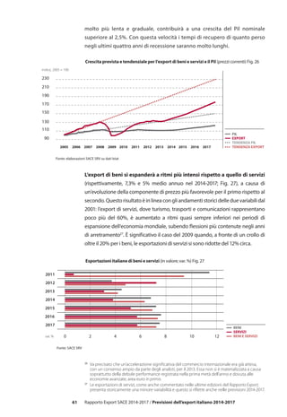 61 Rapporto Export SACE 2014-2017 / Previsioni dell’export italiano 2014-2017
90
110
130
150
170
190
210
230
2005 2006 2007 2008 2009 2010 2011 2012 2013 2014 2015 2016 2017
indice, 2005 = 100
Fonte: elaborazioni SACE SRV su dati Istat
TENDENZA PIL
TENDENZA EXPORT
EXPORT
PIL
molto più lenta e graduale, contribuirà a una crescita del Pil nominale
superiore al 2,5%. Con questa velocità i tempi di recupero di quanto perso
negli ultimi quattro anni di recessione saranno molto lunghi.
26
	 Va precisato che un’accelerazione significativa del commercio internazionale era già attesa,
con un consenso ampio da parte degli analisti, per il 2013. Essa non si è materializzata a causa
soprattutto della debole performance registrata nella prima metà dell’anno e dovuta alle
economie avanzate, area euro in primis.
27
	 Le esportazioni di servizi, come anche commentato nelle ultime edizioni del Rapporto Export,
presenta storicamente una minore variabilità e questo si riflette anche nelle previsioni 2014-2017.
L’export di beni si espanderà a ritmi più intensi rispetto a quello di servizi
(rispettivamente, 7,3% e 5% medio annuo nel 2014-2017; Fig. 27), a causa di
un’evoluzione della componente di prezzo più favorevole per il primo rispetto al
secondo. Questo risultato è in linea con gli andamenti storici delle due variabili dal
2001: l’export di servizi, dove turismo, trasporti e comunicazioni rappresentano
poco più del 60%, è aumentato a ritmi quasi sempre inferiori nei periodi di
espansione dell’economia mondiale, subendo flessioni più contenute negli anni
di arretramento27
. È significativo il caso del 2009 quando, a fronte di un crollo di
oltre il 20% per i beni, le esportazioni di servizi si sono ridotte del 12% circa.
Esportazioni italiane di beni e servizi (in valore; var. %) Fig. 27
20 6 84 10 12var. % BENI E SERVIZI
SERVIZI
BENI
Fonte: SACE SRV
2017
2015
2014
2013
2012
2011
2016
Crescita prevista e tendenziale per l’export di beni e servizi e il Pil (prezzi correnti) Fig. 26
 