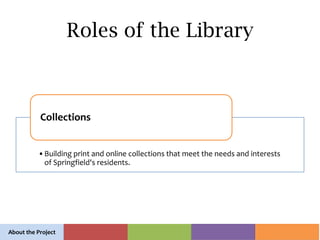 Roles of the Library
About the Project
•Building print and online collections that meet the needs and interests
of Springf...