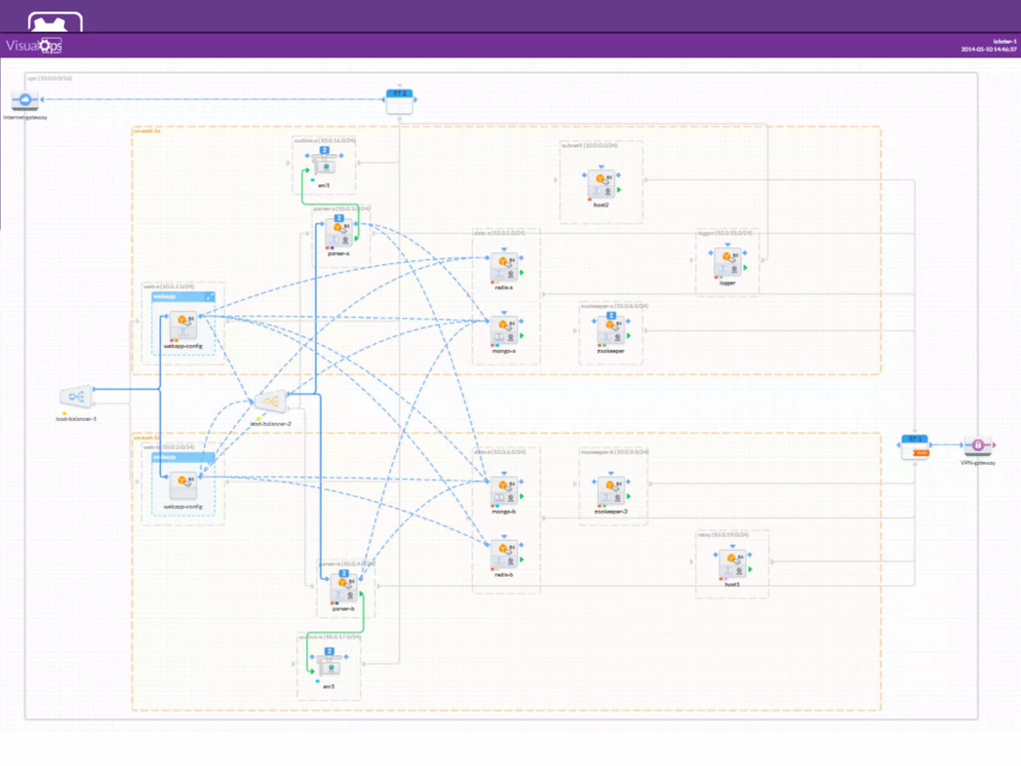 • Design VPC
infrastructure with an
intuitive interface
• Manage load balancer,
route tables, security
group connectivity, etc.
in a integrated env
• and even more…
VisualOps: IDE for Cloud App
 