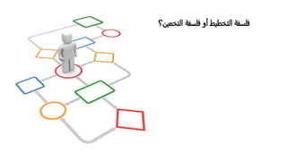 ‫التخمين؟‬ ‫فلسفة‬ ‫أو‬ ‫التخطيط‬ ‫فلسفة‬
 