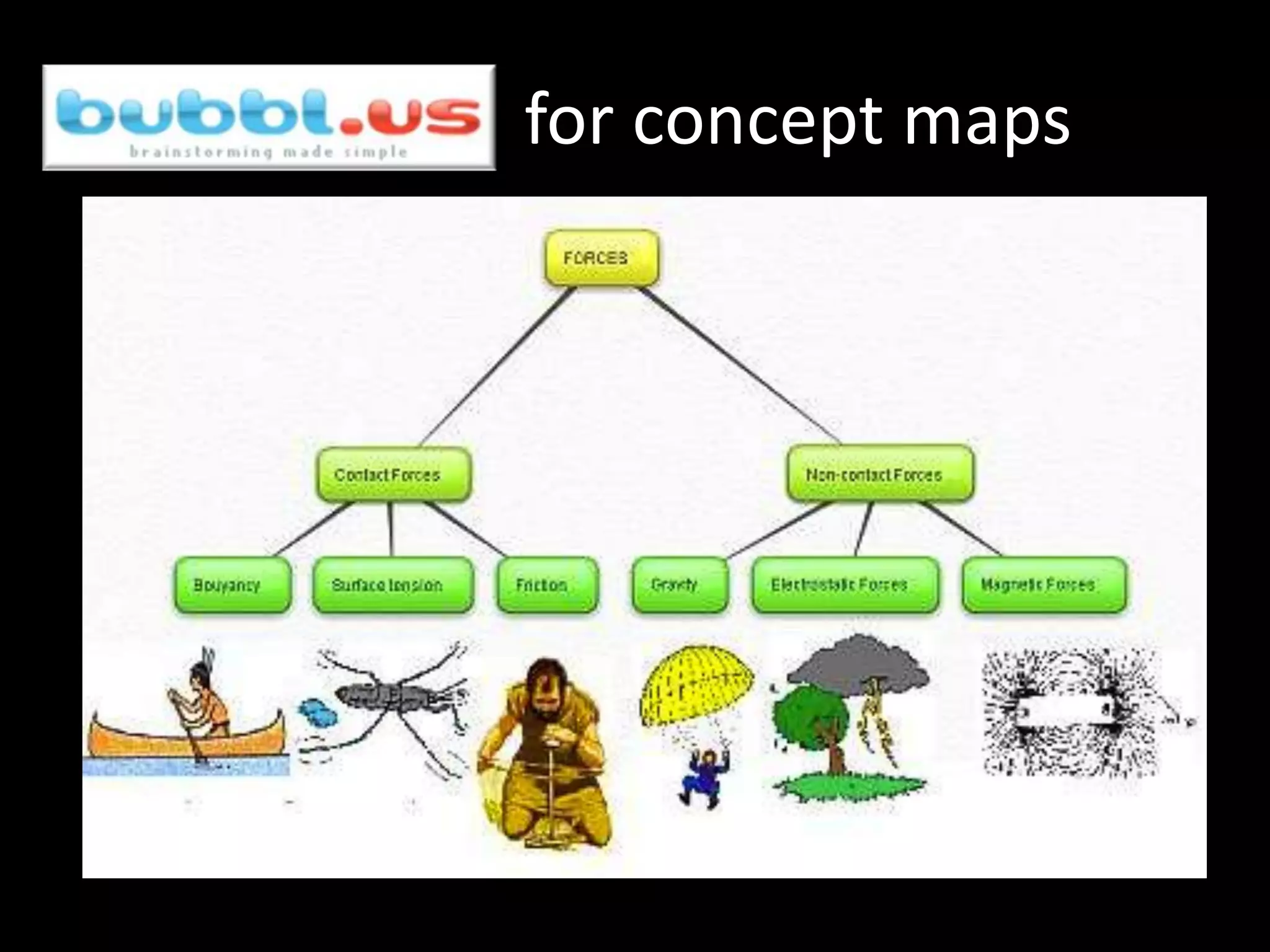 Bubbl.us for concept maps
 