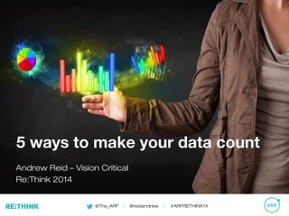 @The_ARF | @reidandrew | #ARFRETHINK14
5 ways to make your data count
Andrew Reid – Vision Critical
Re:Think 2014
 