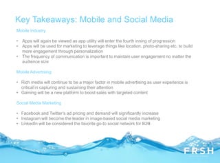Mobile Industry
• Apps will again be viewed as app utility will enter the fourth inning of progression
• Apps will be used for marketing to leverage things like location, photo-sharing etc. to build
more engagement through personalization
• The frequency of communication is important to maintain user engagement no matter the
audience size
Mobile Advertising
• Rich media will continue to be a major factor in mobile advertising as user experience is
critical in capturing and sustaining their attention
• Gaming will be a new platform to boost sales with targeted content
Social Media Marketing
• Facebook and Twitter’s ad pricing and demand will significantly increase
• Instagram will become the leader in image-based social media marketing
• LinkedIn will be considered the favorite go-to social network for B2B
Key Takeaways: Mobile and Social Media
 