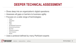 24#PerficientDigital
• Dives deep into an organization’s digital operations
• Assesses all gaps or barriers to business ag...
