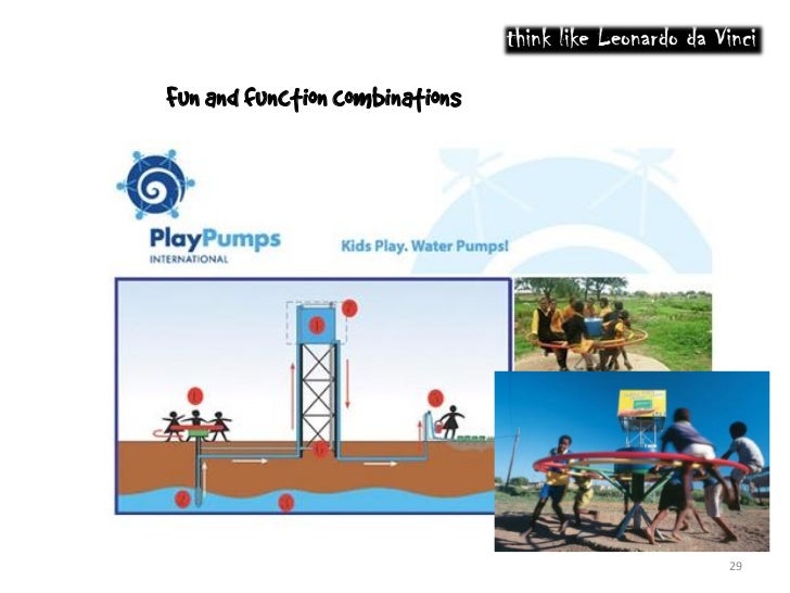 Rethink Be An Iconoclast