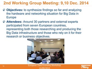 European Data Economy Workshop
15/09/2015
14
2nd Working Group Meeting: 9,10 Dec. 2014
Objectives: to synthesize findings so far and analyzing
the hardware and networking situation for Big Data in
Europe
Attendees: Around 30 partners and external experts
participated from seven European countries,
representing both those researching and producing the
Big Data infrastructure and those who rely on it for their
research or business objectives.
 
