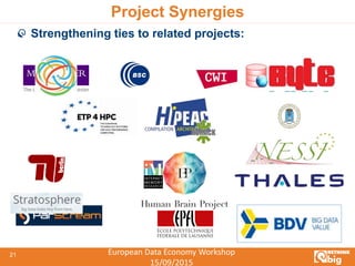European Data Economy Workshop
15/09/2015
21
Project Synergies
Strengthening ties to related projects:
 