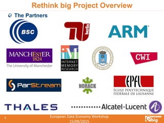 European Data Economy Workshop
15/09/2015
4
Rethink big Project Overview
The Partners
 