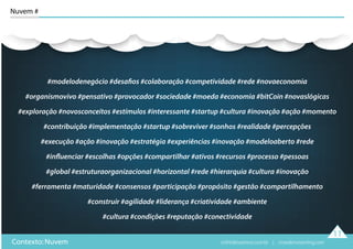 #modelodenegócio #desafios #colaboração #competividade #rede #novaeconomia
#organismovivo #pensativo #provocador #sociedade #moeda #economia #bitCoin #novaslógicas
#exploração #novosconceitos #estímulos #interessante #startup #cultura #inovação #ação #momento
#contribuição #implementação #startup #sobreviver #sonhos #realidade #percepções
#execução #ação #inovação #estratégia #experiências #inovação #modeloaberto #rede
#influenciar #escolhas #opções #compartilhar #ativos #recursos #processo #pessoas
#global #estruturaorganizacional #horizontal #rede #hierarquia #cultura #inovação
#ferramenta #maturidade #consensos #participação #propósito #gestão #compartilhamento
#construir #agilidade #liderança #criatividade #ambiente
#cultura #condições #reputação #conectividade
Nuvem #
11
Contexto: Nuvem rethinkbusiness.com.br | crowdenvisioning.com
 