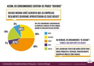 Conteúdos Complementares: Pesquisa - Conecta Ibope rethinkbusiness.com.br | crowdenvisioning.com
92
 