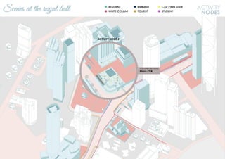 Scenes at the royal ball ACTIVITY
NODES
ACTIVITY NODE 2
Commercial node:
Plaza OSK
VENDOR
 
