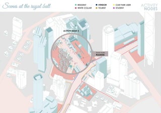 Scenes at the royal ball ACTIVITY
NODES
ACTIVITY NODE 3
Food node:
Roadside
VENDOR
 
