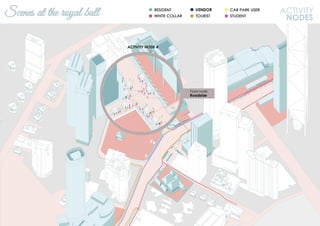 Scenes at the royal ball ACTIVITY
NODES
ACTIVITY NODE 4
Food node:
Roadside
VENDOR
 