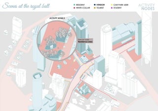 Scenes at the royal ball ACTIVITY
NODES
ACTIVITY NODE 5
Exercise node:
Residence area
VENDOR
 