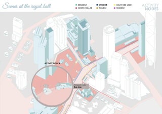 Scenes at the royal ball ACTIVITY
NODES
ACTIVITY NODE 6
Transport node:
Bus stop
VENDOR
 