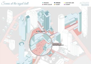 Scenes at the royal ball ACTIVITY
NODES
ACTIVITY NODE 9
Cultural node:
Kum Yam Thong Temple
VENDOR
 