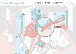 Scenes at the royal ball ACTIVITY
NODES
ACTIVITY NODE 10
Food node:
Food Truck
VENDOR
 