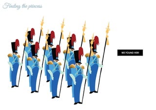 Finding the princess
WE FOUND HER!
 