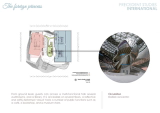 From ground level, guests can access a multi-functional hall, several
auditoriums, and a library. It is accessible on several floors, a reflective
and softly deformed ‘cloud’ hosts a number of public functions such as
a café, a bookshop, and a museum store.
The foreign princess PRECEDENT STUDIES
INTERNATIONAL
Circulation
Radial concentric
 