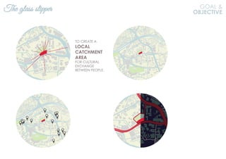 GOAL &
OBJECTIVE
The glass slipper
 