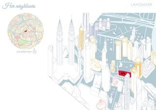 LOCATION PLAN
Her neighbours LANDMARK
SITE
N
Jalan Ampang
 