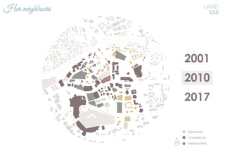 RESIDENTIAL
COMMERCIAL
UNDEVELOPED
2001
2017
2010
LAND
USE
Her neighbours
N
 
