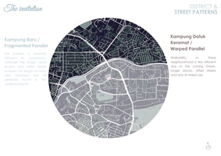 The invitation DISTRICT &
STREET PATTERNS
This pattern is relatively
efficient for pedestrians,
although the longer block
lengths and offset streets
increase the length of many
trips. Laneways are still
generally found in the
neighbourhoods.
Kampung Baru /
Fragmented Parallel
Walkability in these
neighbourhood is less efficient
due to the curving streets,
longer blocks, offset streets
and lack of mixed use.
Kampung Datuk
Keramat /
Warped Parallel
N
 