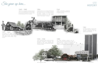 SITE
HISTORY
She grew up here...
 