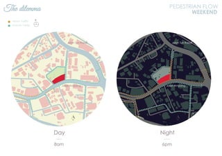The dilemma
Heavy Traffic
Smooth Traffic
PEDESTRIAN FLOW
WEEKEND
Day
8am
Night
6pm
N
Jalan Ampang
Jalan Tun Razak
Jalan Ampang
Jalan Tun Razak
 