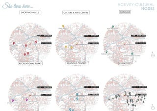 She lives here... ACTIVITY-CULTURAL
NODES
SHOPPING MALLS CULTURE & ARTS CENTRE MUSEUMS
EMBASSIESRELIGIOUS CENTRESRECREATIONAL PARKS
N
N
 