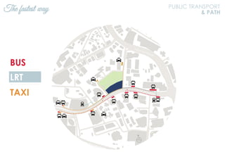 BUS
TAXI
The fastest way PUBLIC TRANSPORT
& PATH
LRT
N
Jalan Ampang
Jalan Tun Razak
 