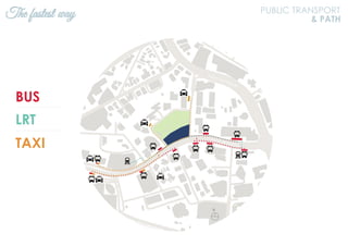 BUS
LRT
TAXI
PUBLIC TRANSPORT
& PATH
The fastest way
N
Jalan Ampang
Jalan Tun Razak
 