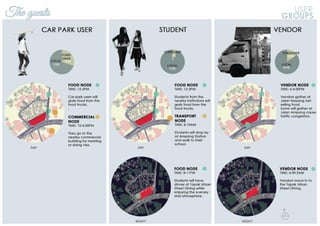 The guests USER
GROUPS
NJalan
Am
pang
JalanTunRazak
Jalan
Am
pang
JalanTunRazak
Jalan
Am
pang
JalanTunRazak
Jalan
Am
pang
JalanTunRazak
Jalan
Am
pang
JalanTunRazak
 