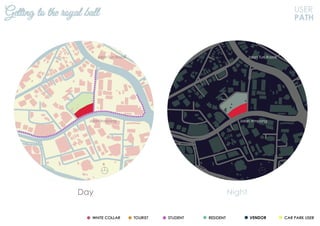 USER
PATH
Day Night
Getting to the royal ball
N N
Jalan Ampang
Jalan Tun Razak
Jalan Ampang
Jalan Tun Razak
VENDOR
 