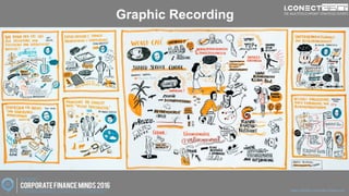 www.disruptive-technologies.de
Graphic Recording
_DSC8871
Graphic Recording
www.rethink-corporate-finance.de
 