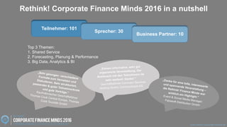 Rethink! Corporate Finance Minds 2016 in a nutshell
www.rethink-corporate-finance.de
Top 3 Themen:
1. Shared Service
2. Forecasting, Planung & Performance
3. Big Data, Analytics & BI
Teilnehmer: 101
Sprecher: 30
Business Partner: 10
 