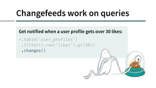 Changefeeds work on queries
r.table(‘user_profiles’)
.filter(r.row(‘likes’).gt(30))
.changes()
Get notified when a user profile gets over 30 likes:
 