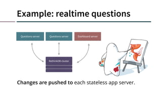 Example: realtime questions
Questions server Questions server Dashboard server
RethinkDB cluster
Changes are pushed to each stateless app server.
 
