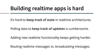Building realtime apps is hard
Polling data to keep track of updates is cumbersome.
Adding new realtime functionality keeps getting harder.
Routing realtime messages vs. broadcasting messages.
It’s hard to keep track of state in realtime architectures.
 