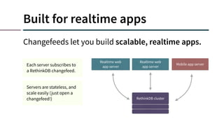 Built for realtime apps
Changefeeds let you build scalable, realtime apps.
Realtime web
app server
Realtime web
app server
Mobile app server
RethinkDB cluster
Each server subscribes to
a RethinkDB changefeed.
Servers are stateless, and
scale easily (just open a
changefeed!)
 